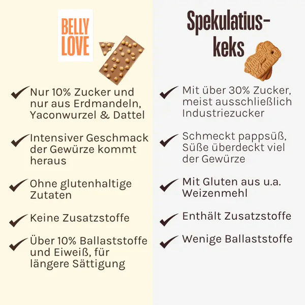 TAFEL CRUNCHY SPEKULATIUS (BIO)