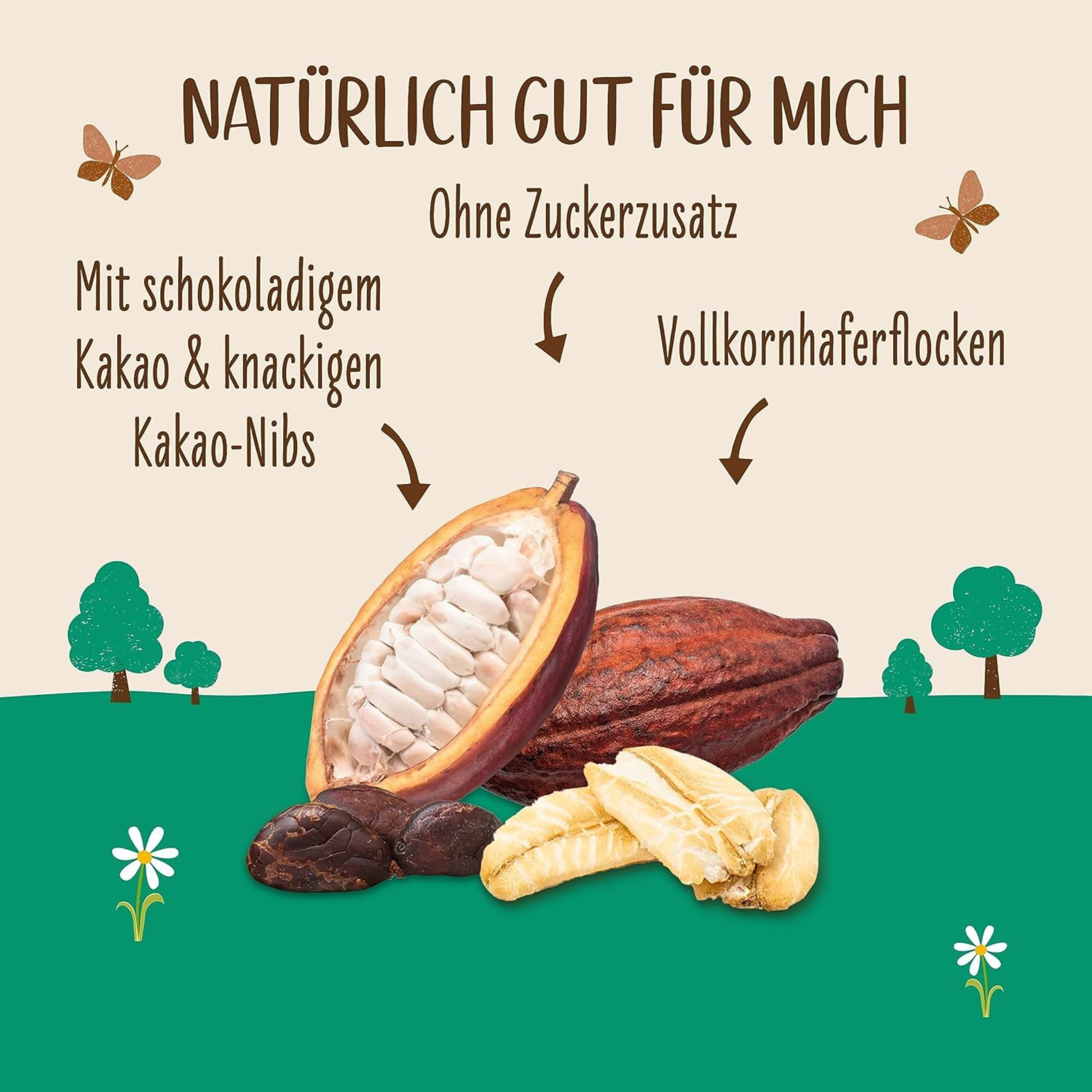 Das Ungesüßte Schoko-Müsli