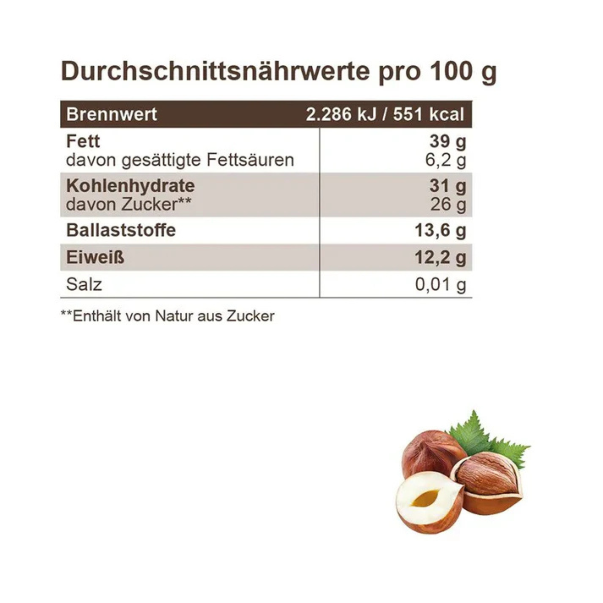 Dattello - Bio Schoko-Haselnuss-Creme mit Datteln